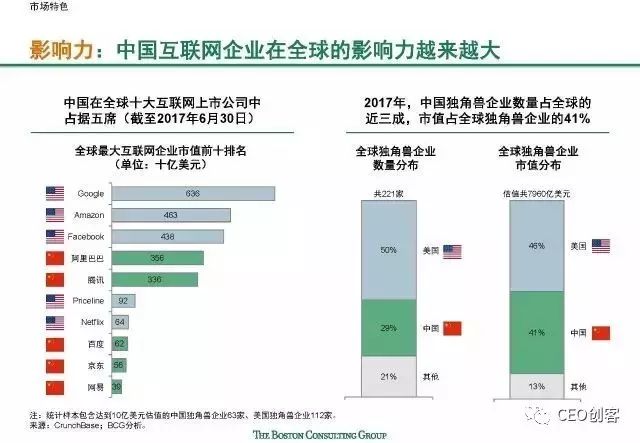 饰在名 第24页