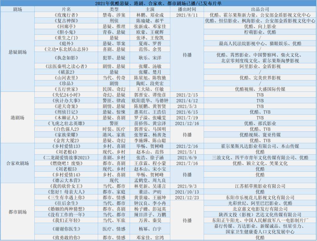 是当之 第23页