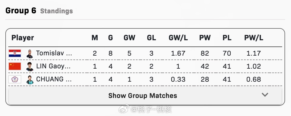 2024澳门六今晚开奖记录,稳定性计划评估_PalmOS47.792