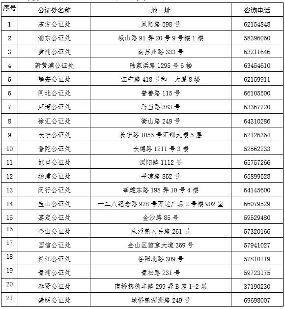 新澳门生肖卡表,国产化作答解释落实_铂金版56.182