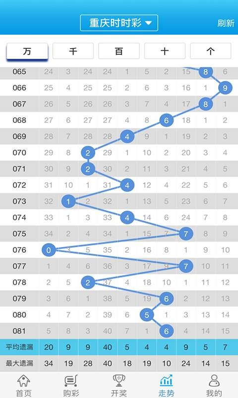 2024年12月18日 第72页