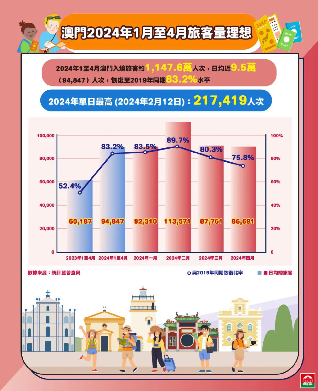 2024新澳门正版挂牌,数据整合实施_YE版57.804