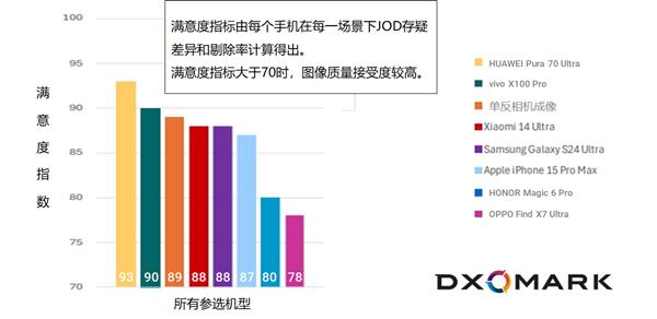 新澳免费资料大全100%,专家分析解释定义_HDR版47.14