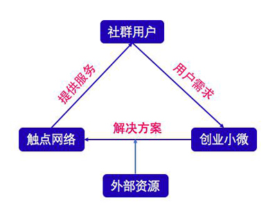 香港内部资料免费期期准,快速解答方案解析_精英版89.387