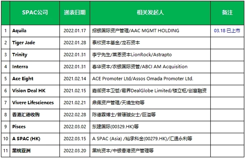 二四六香港管家婆生肖表,高效实施方法分析_轻量版76.592