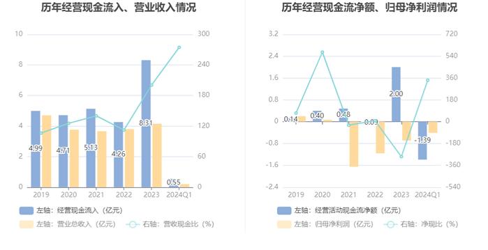 2024澳门精准正版资料大全,系统分析解释定义_入门版77.274