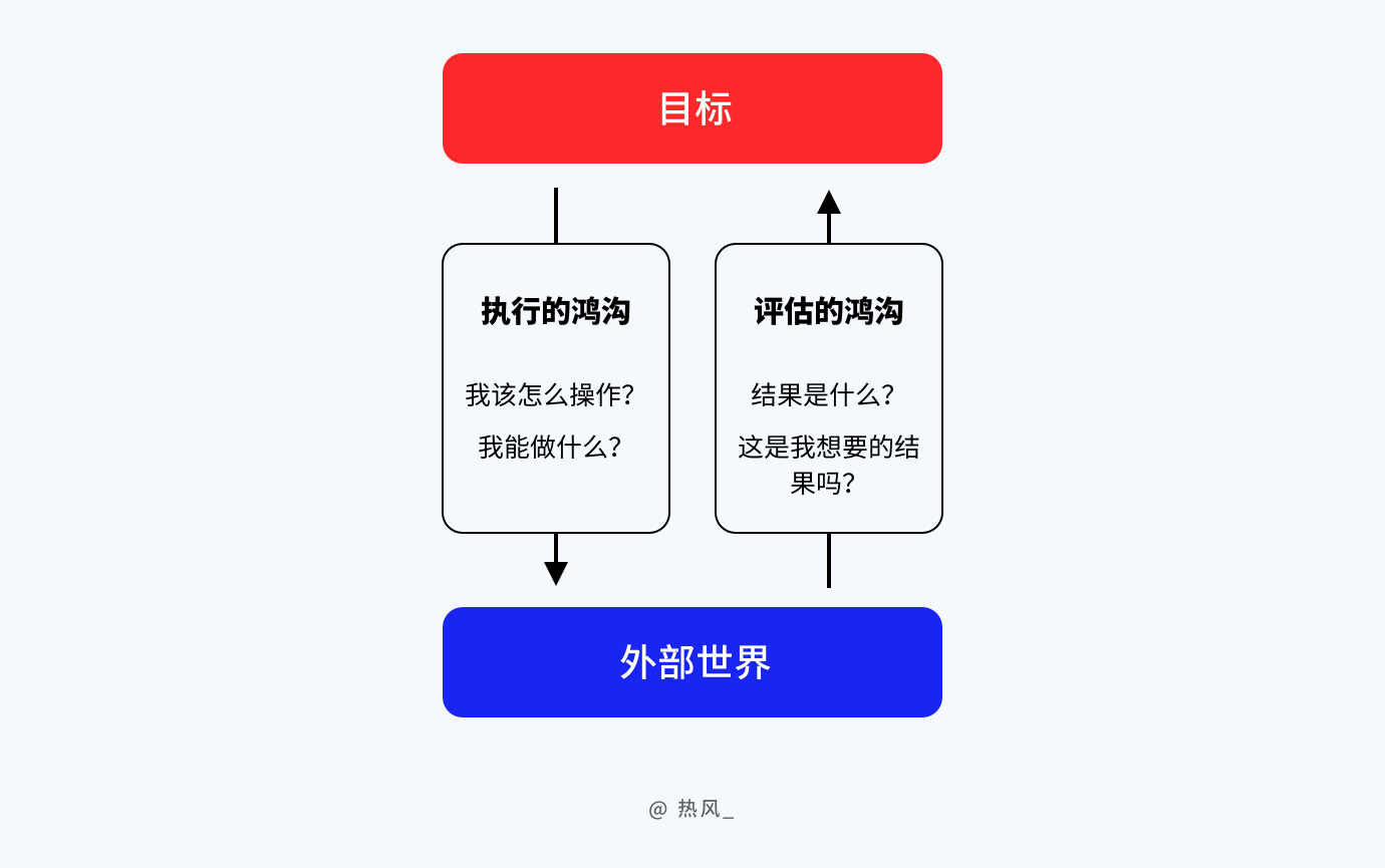 门雅士 第21页