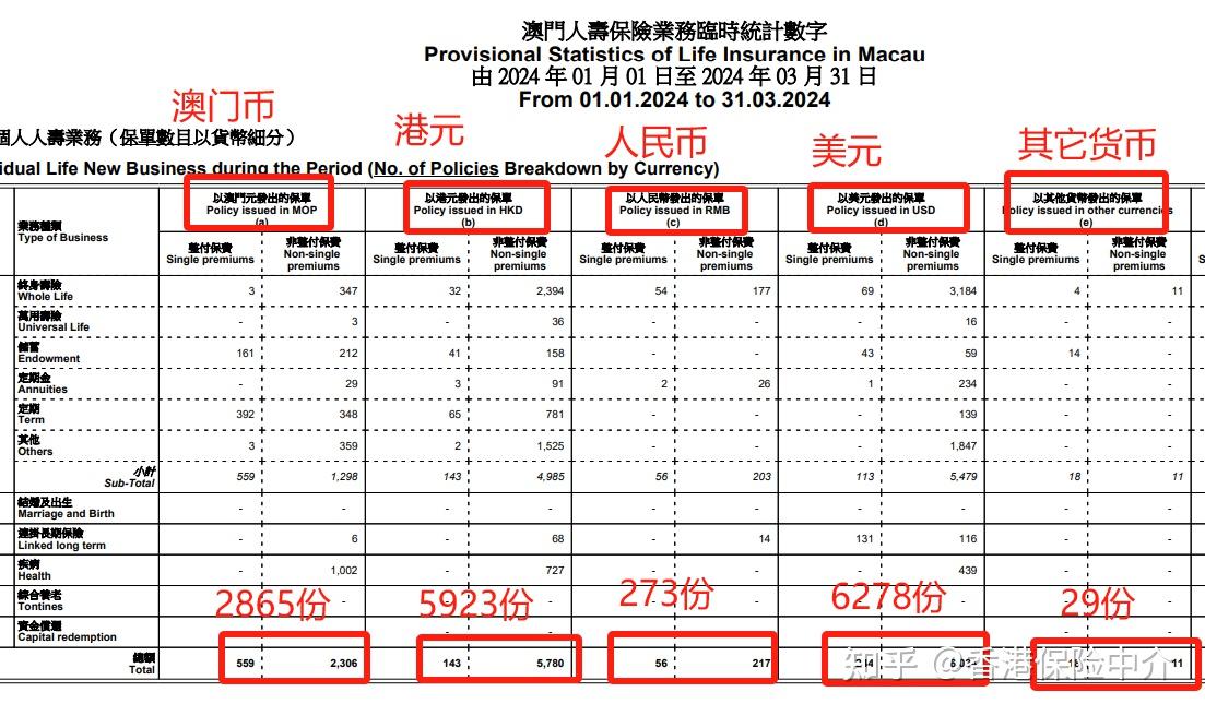 新澳门内部一码精准公开,数据解读说明_储蓄版74.327