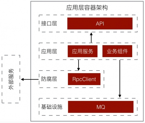 新澳门今天最新免费资料,全面分析解释定义_N版62.28