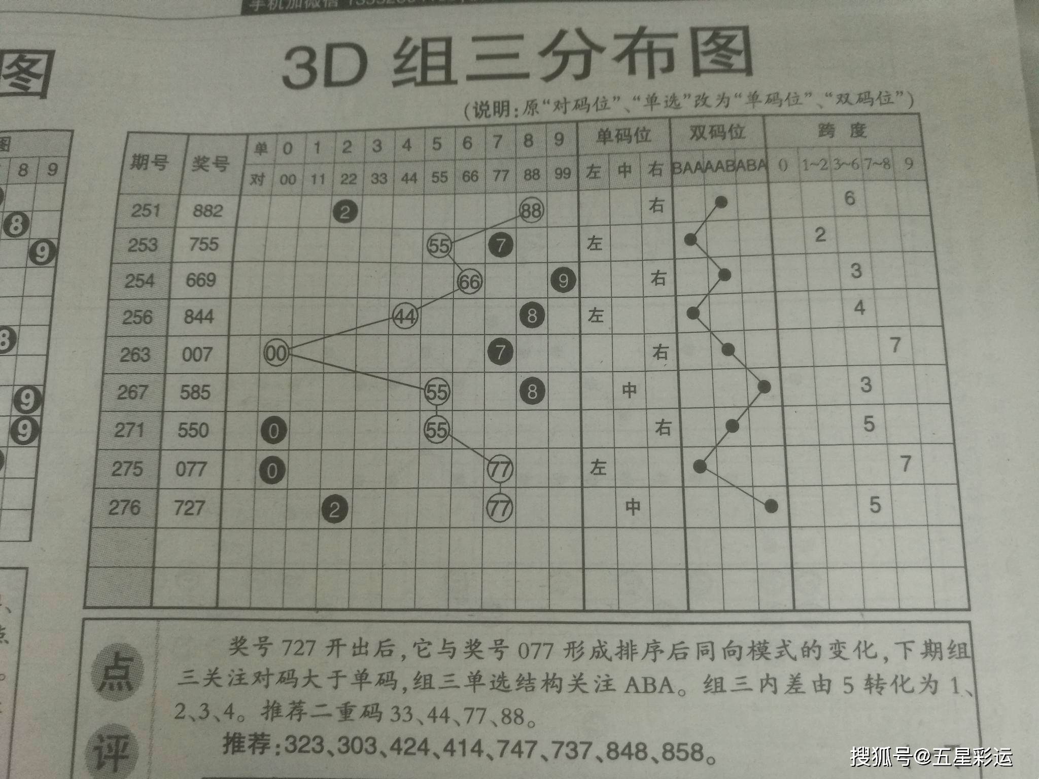 新澳今晚开奖结果查询,结构解答解释落实_2D95.405