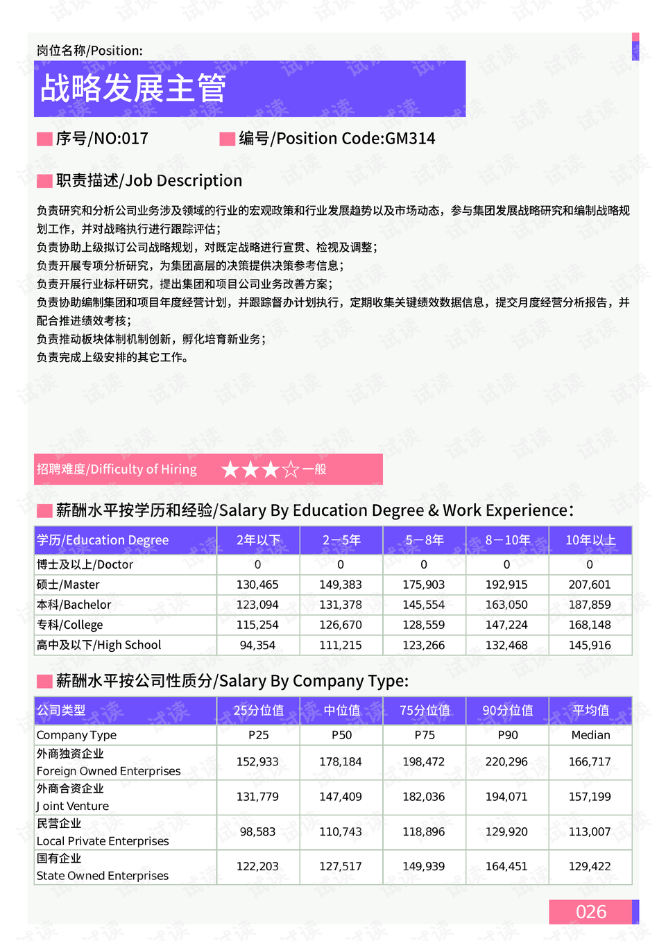 框的典 第21页