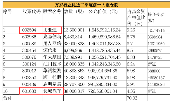 框的典 第21页