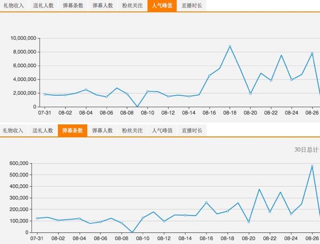 4949澳门开奖现场开奖直播,可靠策略分析_经典款93.700