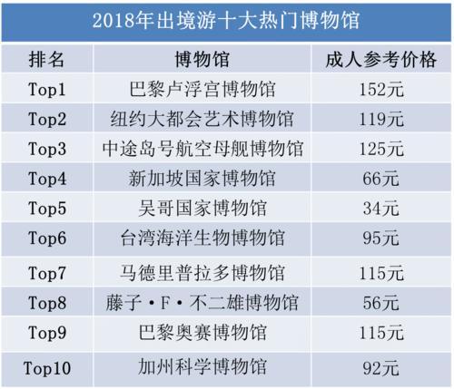 新澳天天开奖资料大全272期,深入数据设计策略_开发版25.916