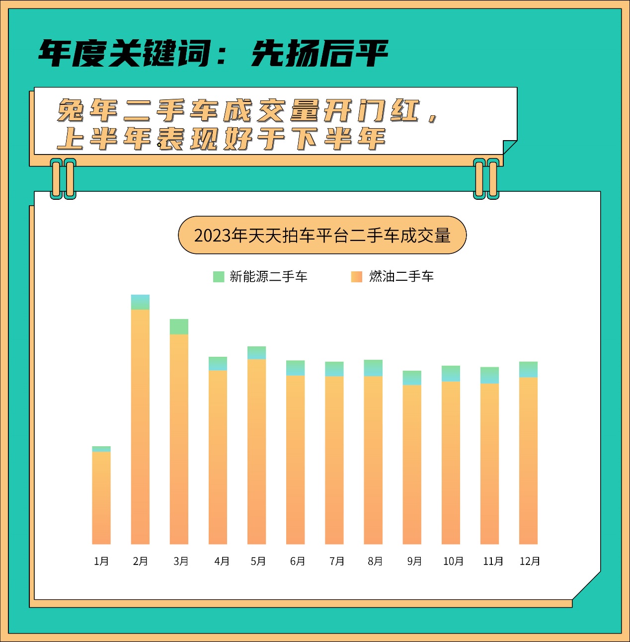 2023澳门天天彩免费资料,全面执行数据方案_YE版42.390