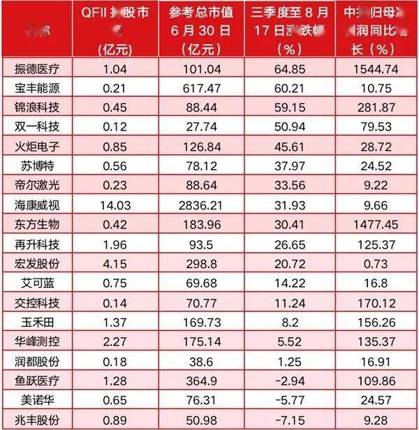 新澳门6合和彩官网开奖,稳健性策略评估_Plus38.804