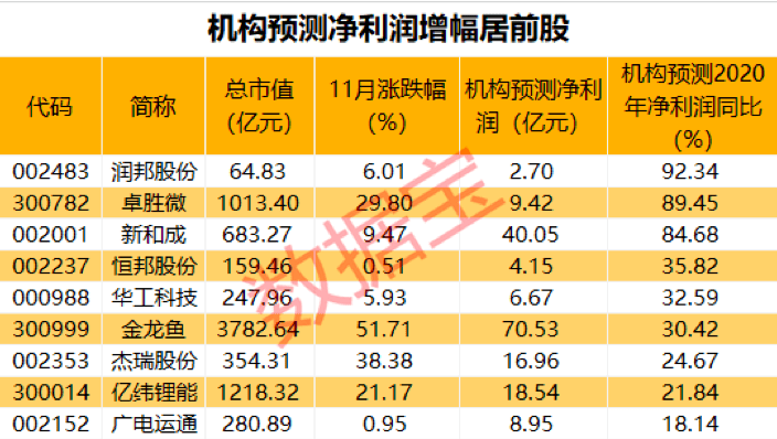 新澳2024年开奖记录,精细化解读说明_pro89.782