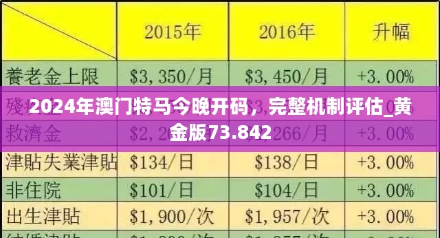 新澳门2024免费资料查询,精确分析解析说明_8K53.523