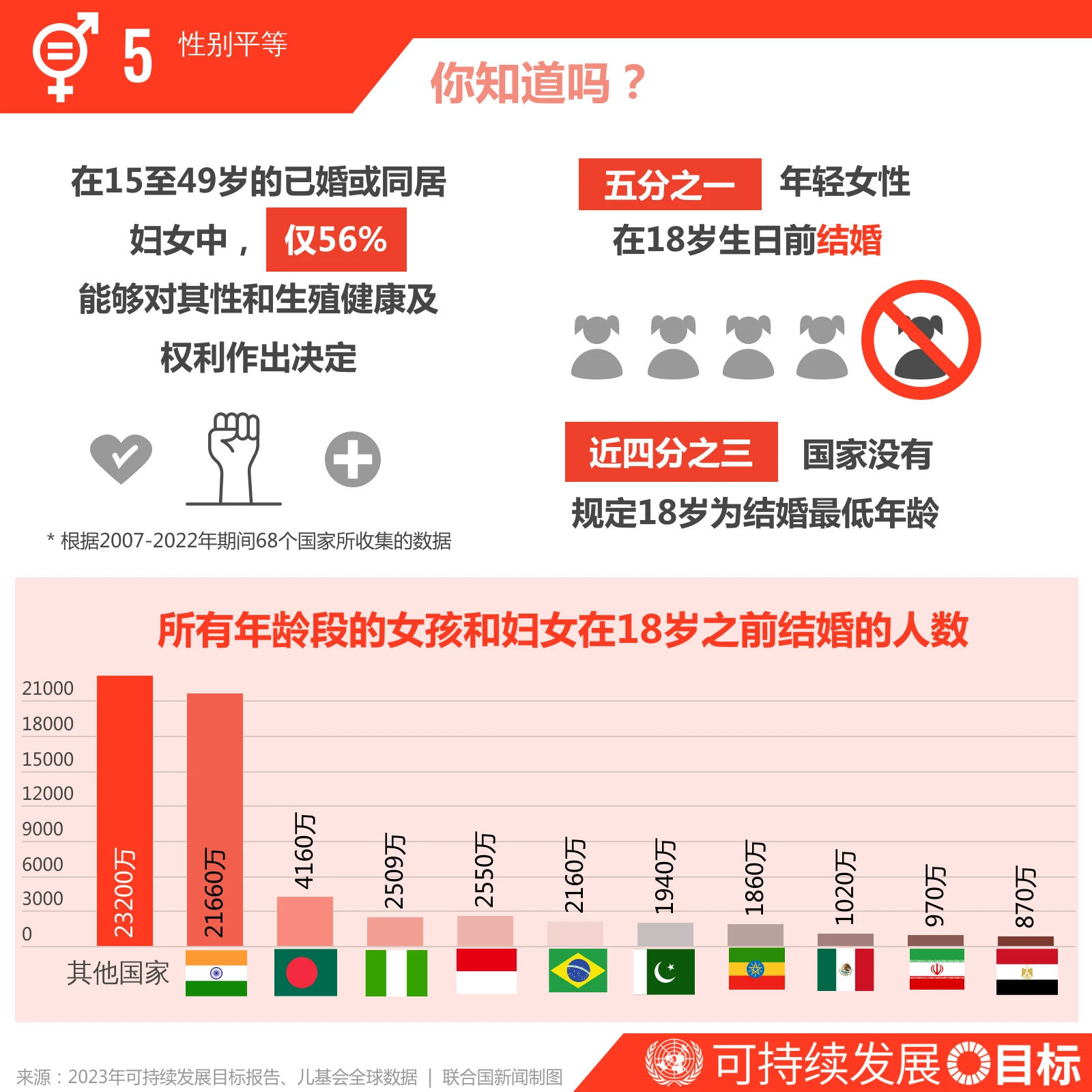 2024年澳门天天开奖结果,可持续发展探索_L版55.511