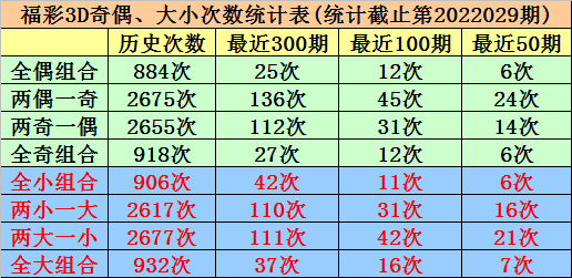 新奥彩2024最新资料大全,综合分析解释定义_3DM34.867