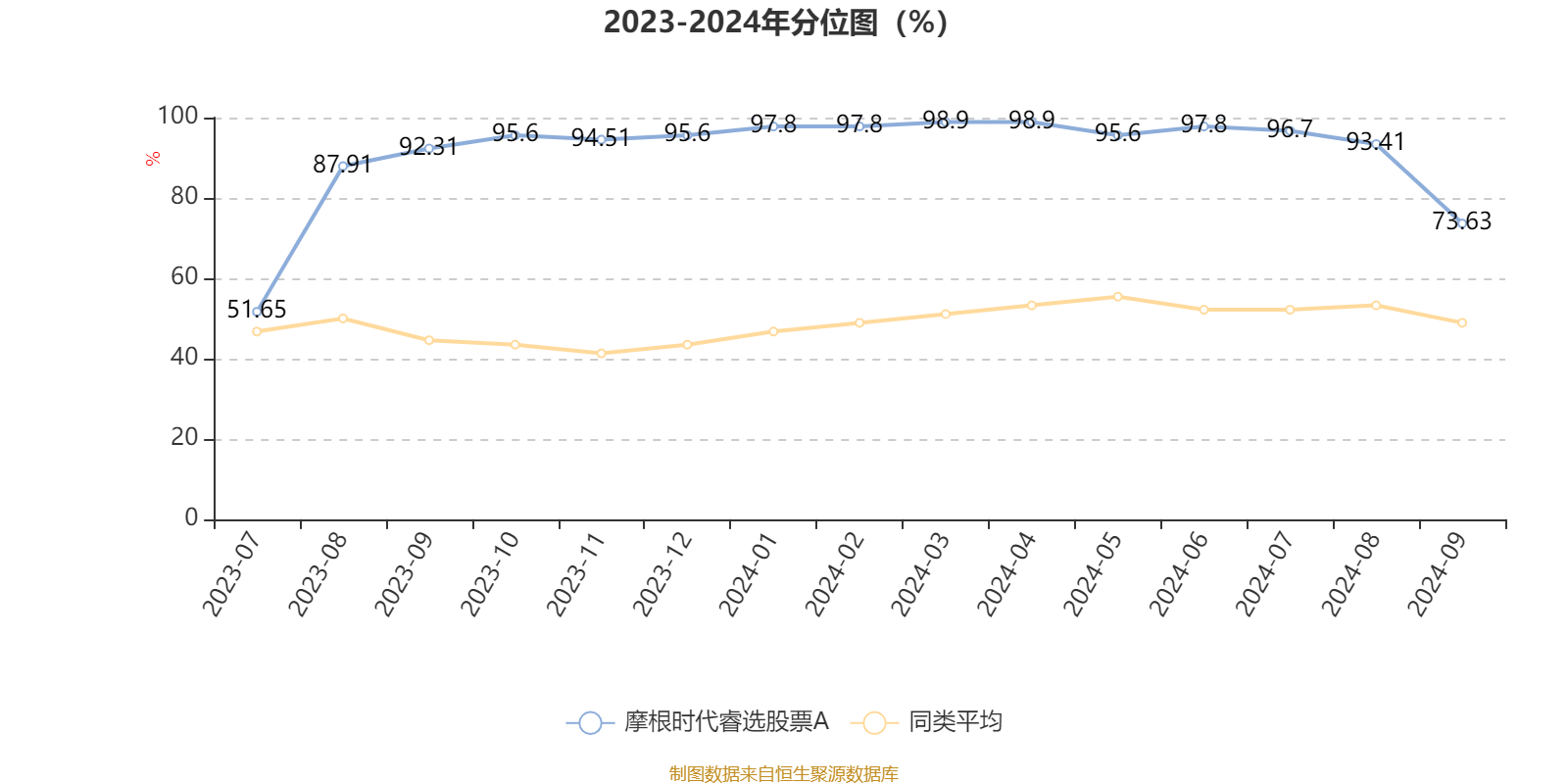 2024年澳门王中王天天,科学解析评估_mShop16.271