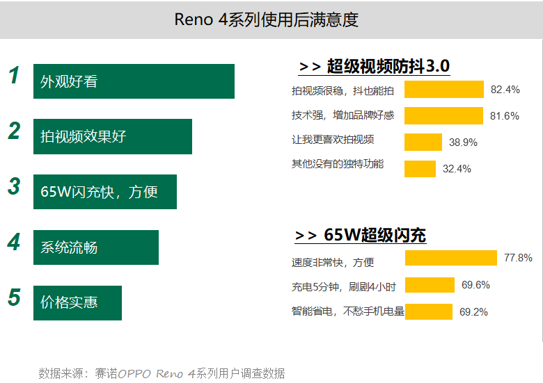 新澳天天开奖资料,数据解析计划导向_2DM79.96