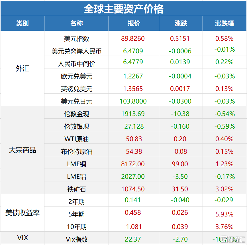 天天开澳门天天开奖历史记录,稳健性策略评估_kit10.189