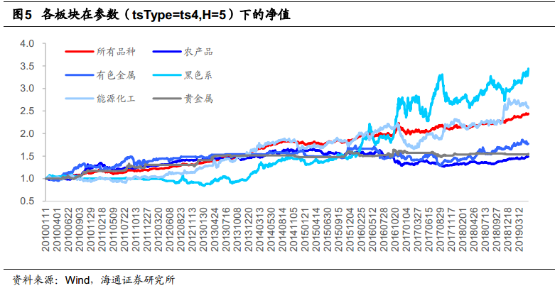 澳门一码一肖一特一中Ta几si,适用性策略设计_复古款66.712