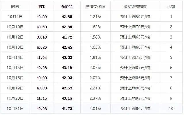 新澳2024今晚开奖资料查询结果,经典解析说明_轻量版59.471