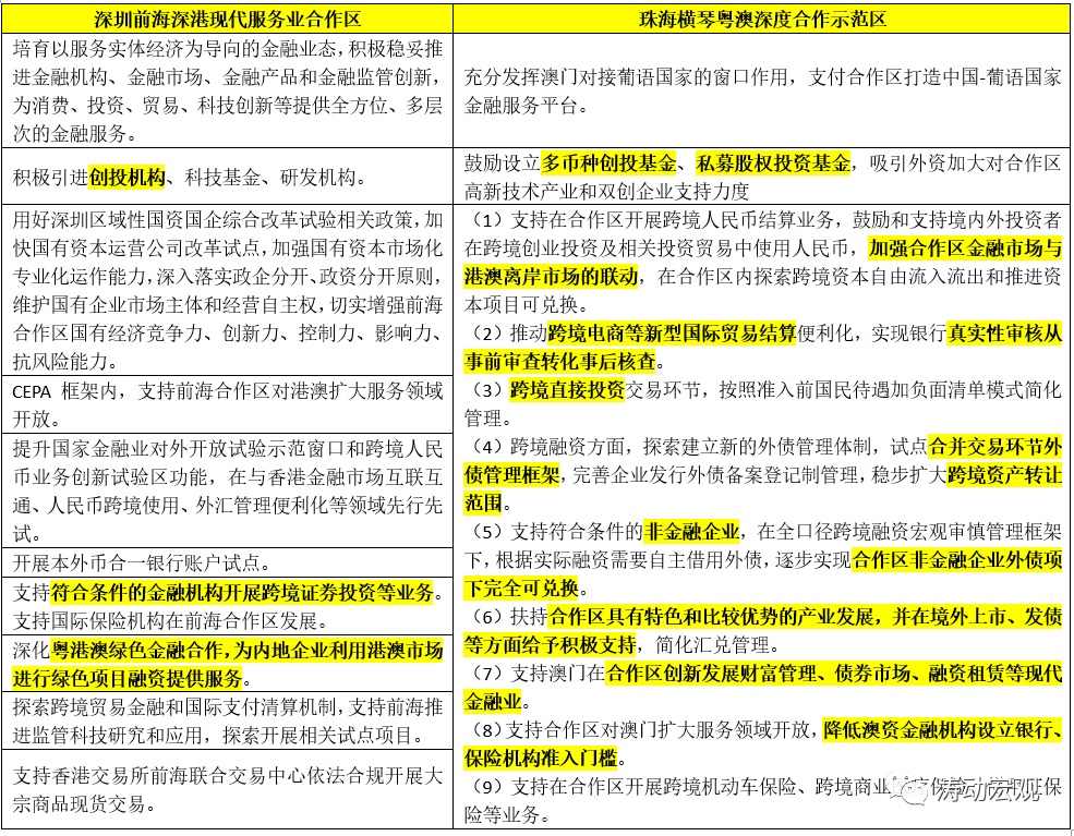 新澳2024年正版资料免费大全,系统解答解释定义_冒险款94.407