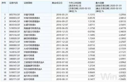 管家婆一码一肖100准,综合计划定义评估_领航版59.117