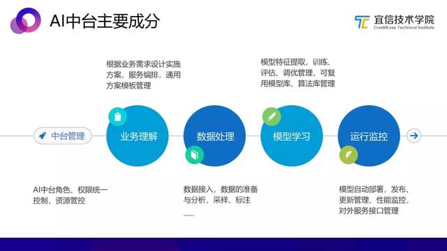 新澳正版资料免费大全,数据支持计划设计_Q91.544