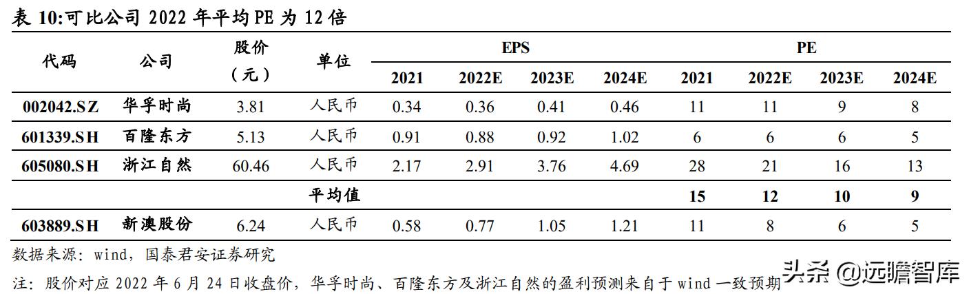 4887铁算最新资料,实地方案验证策略_限量款51.462