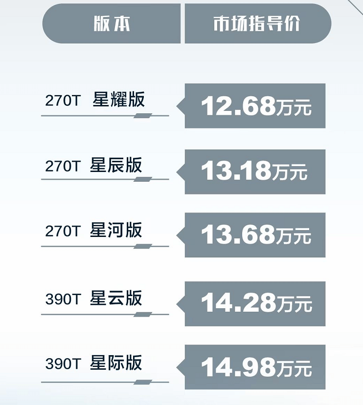 7777788888新版跑狗图,全面分析应用数据_专业版14.796