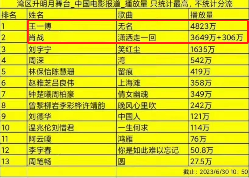 澳门三肖三码三期凤凰网诸葛亮,深层数据执行设计_M版67.278