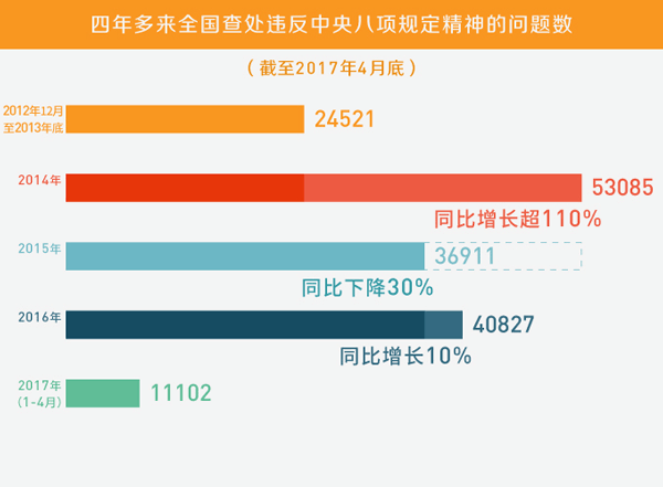 2024年正版资料大全,创新落实方案剖析_soft62.421