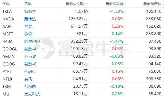 新澳2024今晚开奖资料查询结果,经典解析说明_轻量版59.471