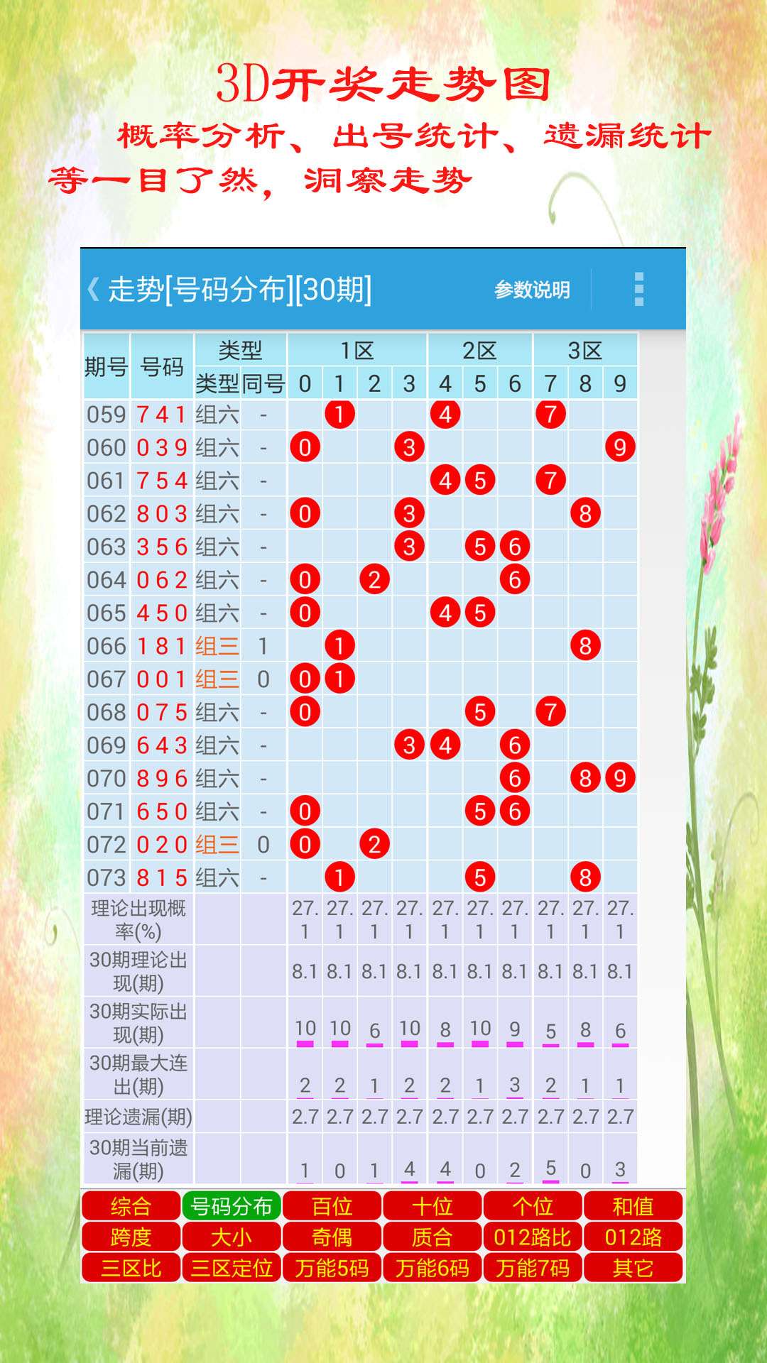 澳门天天开彩开奖结果,实践评估说明_Galaxy61.950