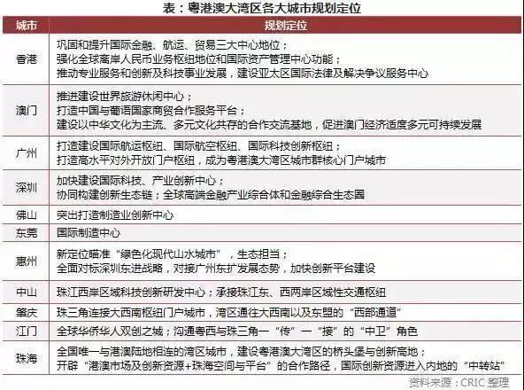 澳门最准的资料免费公开使用方法,经济性执行方案剖析_领航款16.870