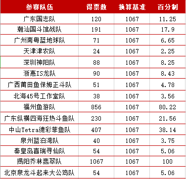 澳门4949开奖结果最快,全部解答解释落实_QHD21.993