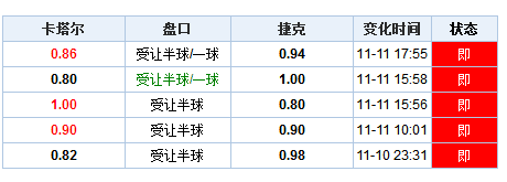 澳门开奖结果+开奖记录表013,数据驱动实施方案_PalmOS61.864