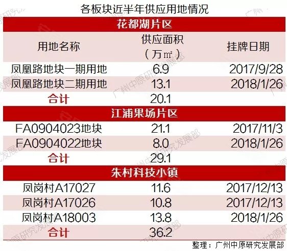 新澳门免费资料挂牌大全,高速响应设计策略_M版91.280