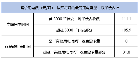 白小姐四肖四码100%准,重要性解释落实方法_tShop54.874