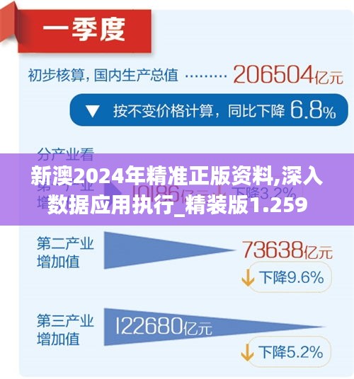 2024新澳精准免费资料,数据资料解释落实_特别款60.858