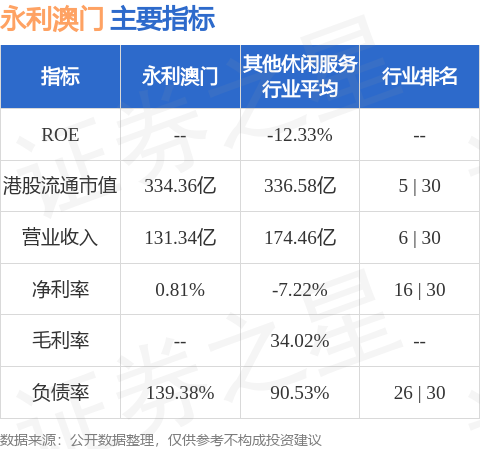 2024澳门天天六开奖怎么玩,长期性计划定义分析_Phablet40.768