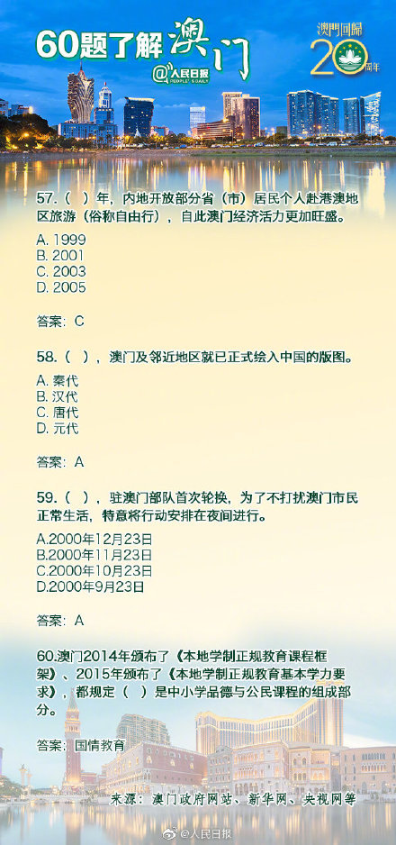 新澳门资料大全正版资料2024年免,高效计划分析实施_纪念版58.522