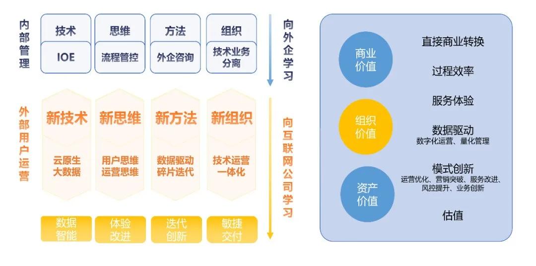 后期紫 第15页