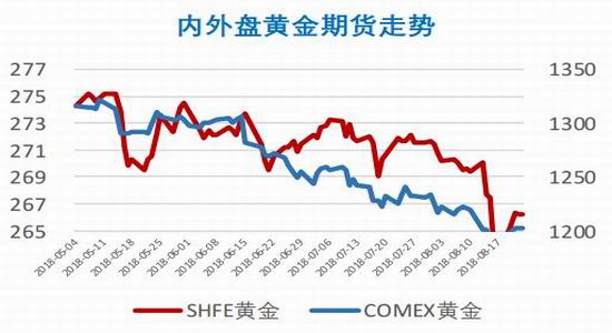 高档画 第14页