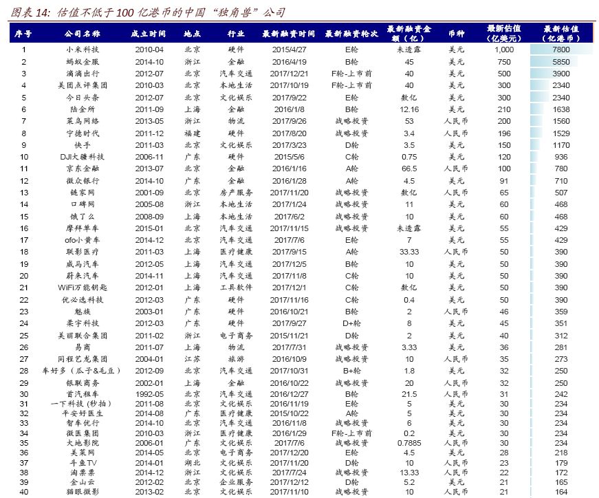 硬木已 第14页