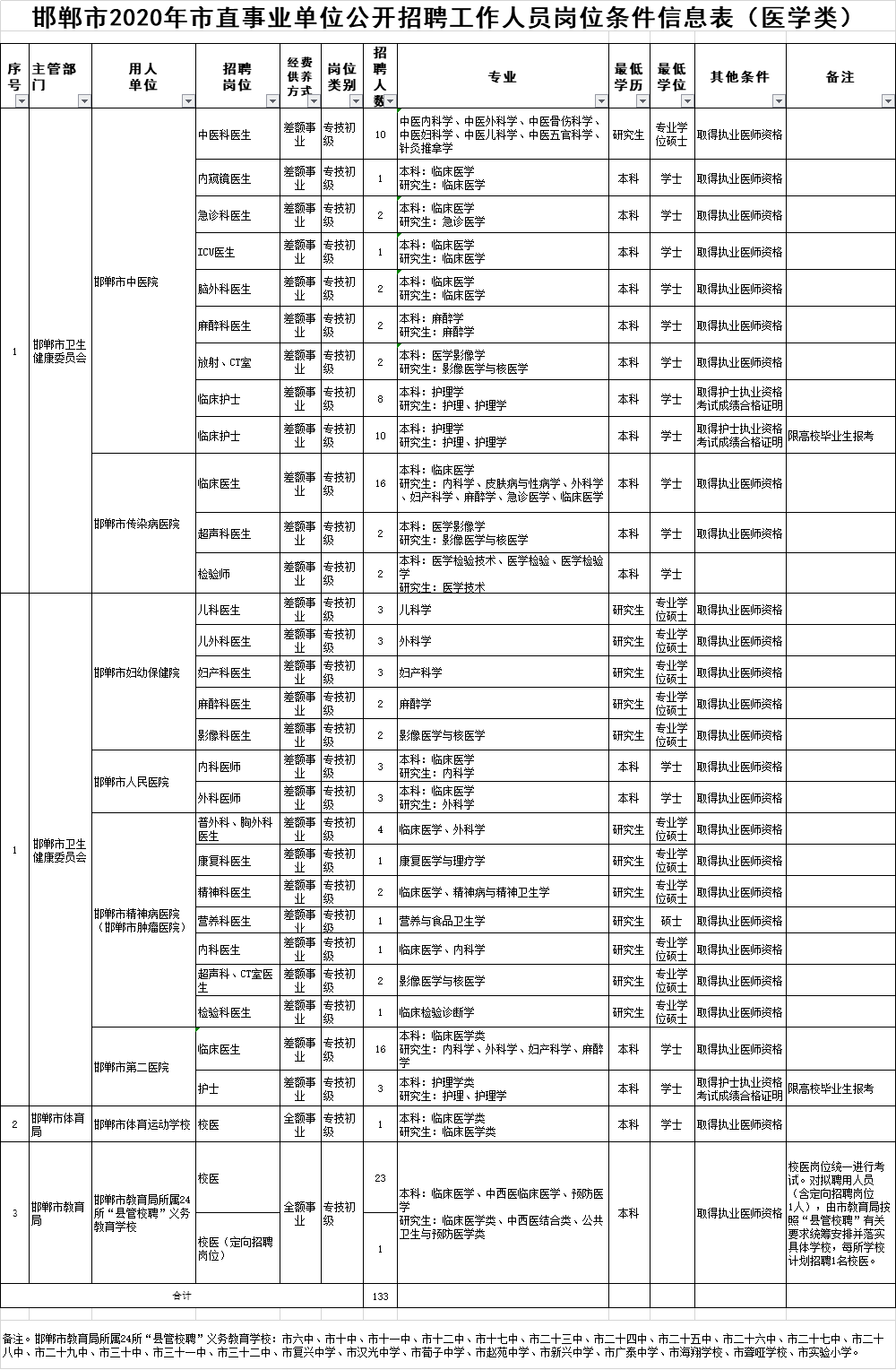 新澳门一码一码100准确,决策资料解释落实_KP19.860